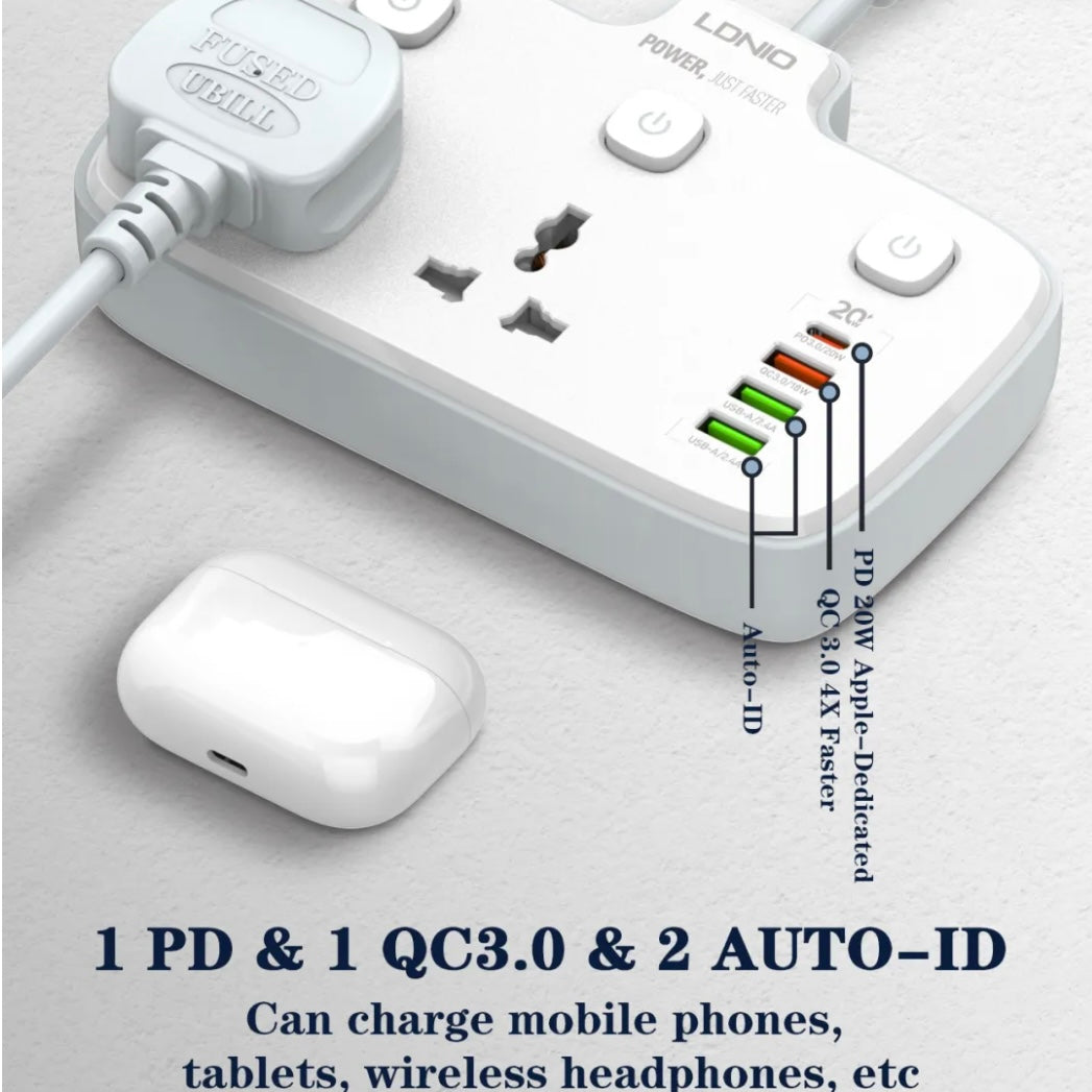 i1249 Power Strip 2500W