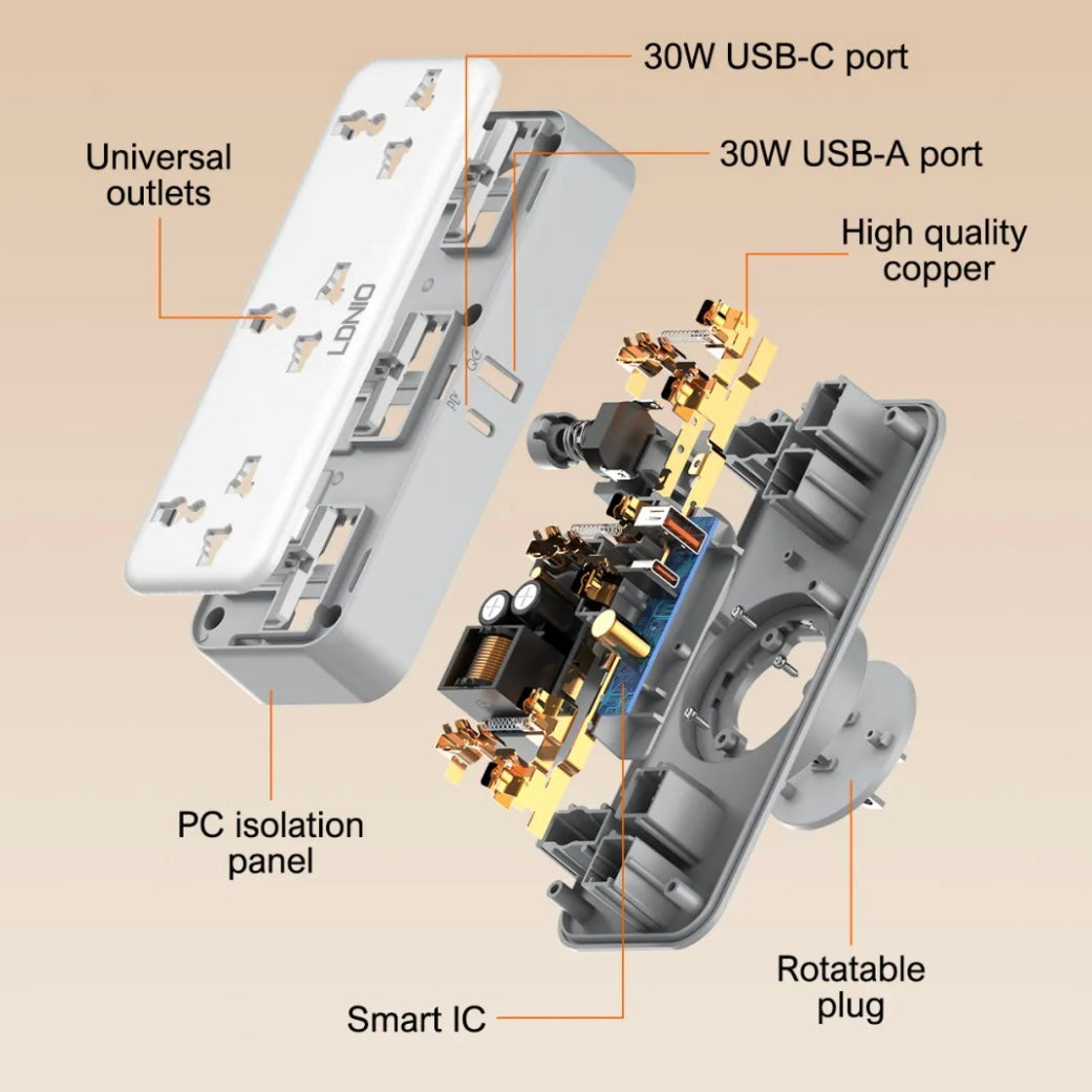 i1247 MULTI-PROTECTION High quality power socket
safer to use