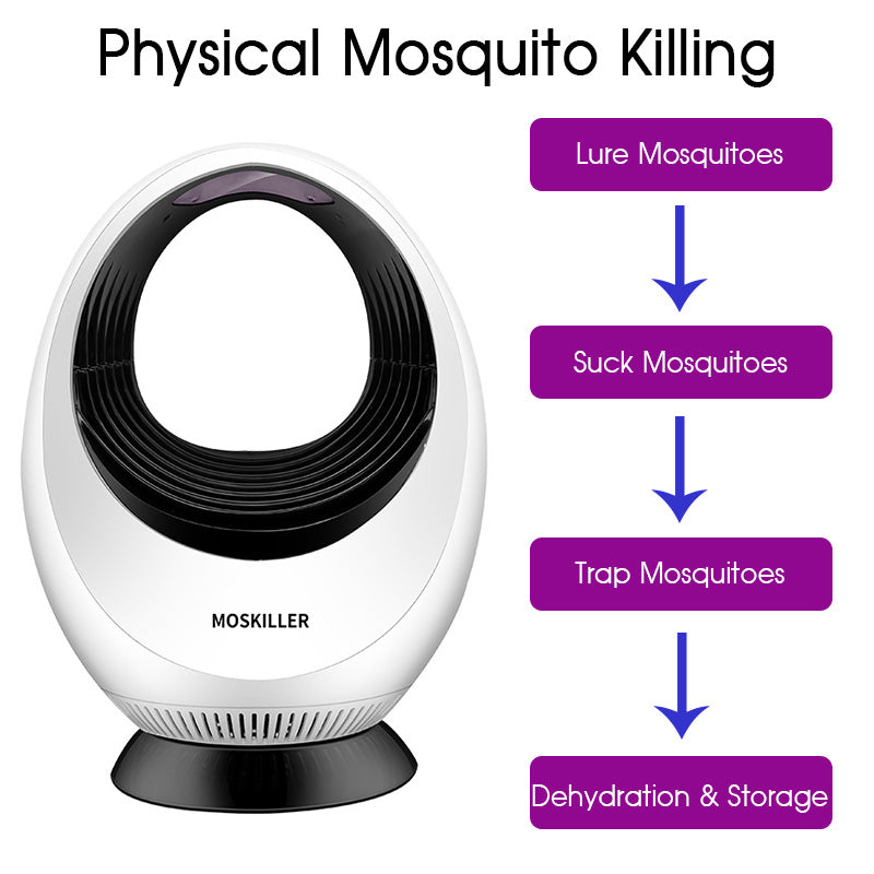 i1047 MOSKILLER Anti-Mosquito - i-s-mart.com | No.1 Branded Online Shop in Cambodia