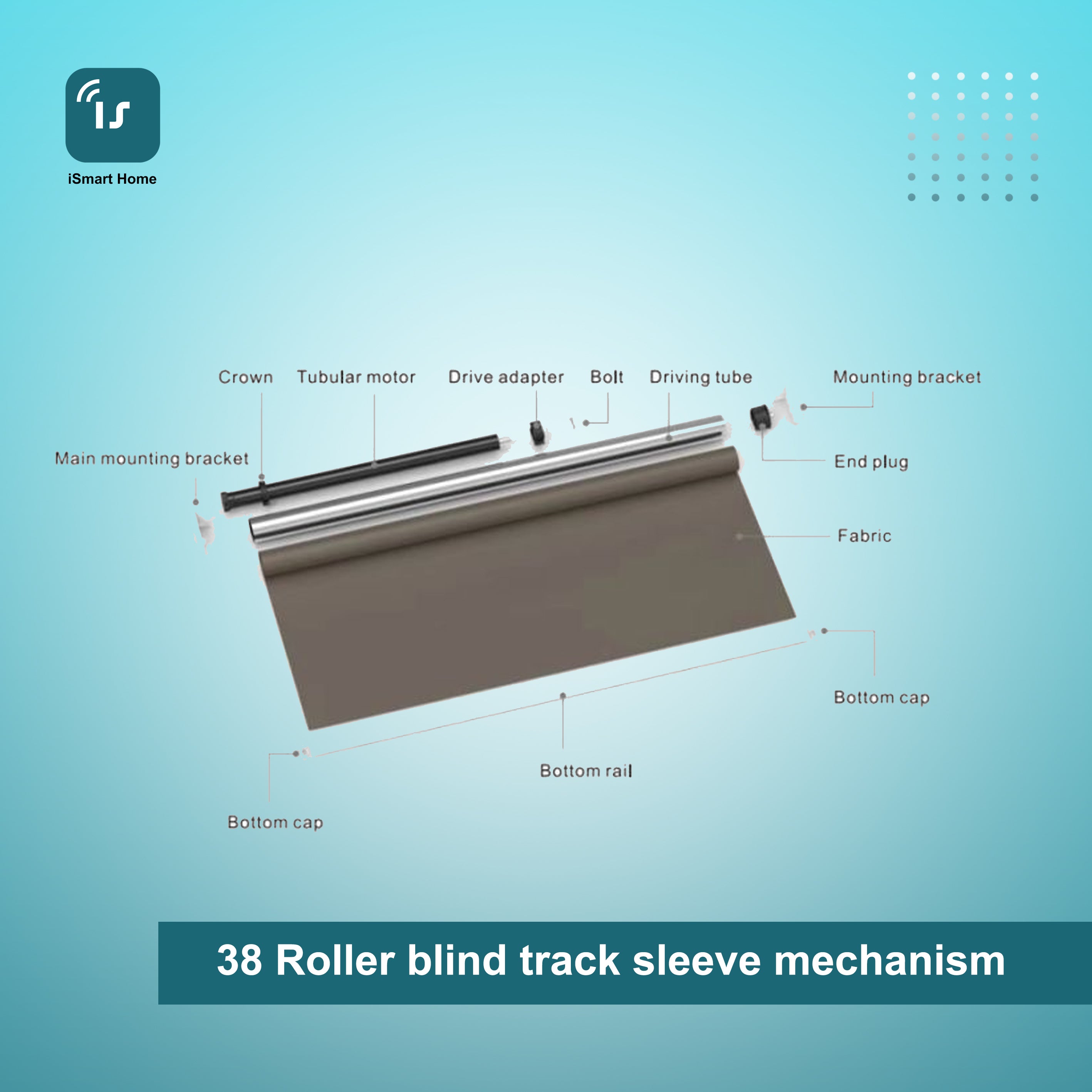 38 Roller blind track sleeve mechanism
