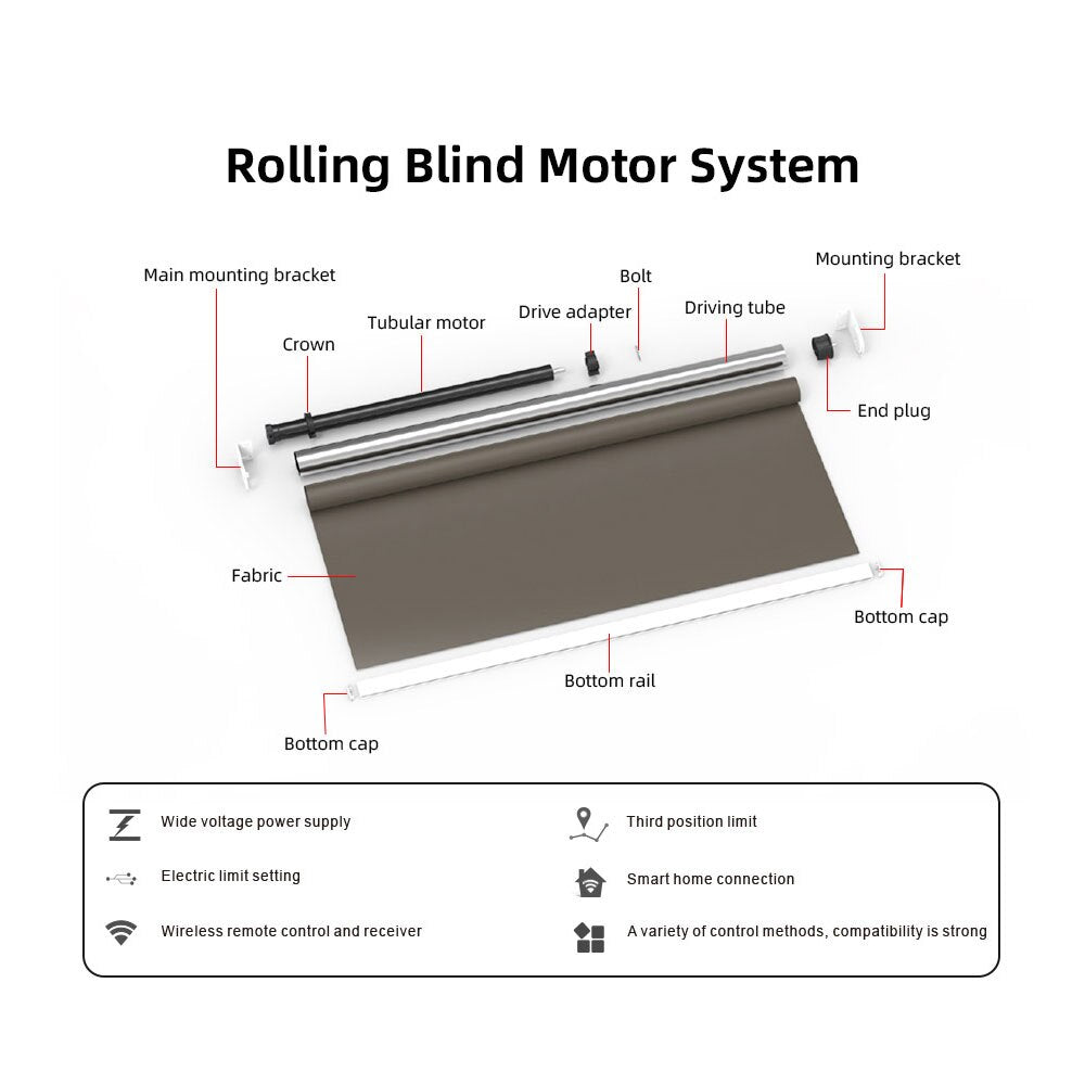 38 Roller blind track sleeve mechanism