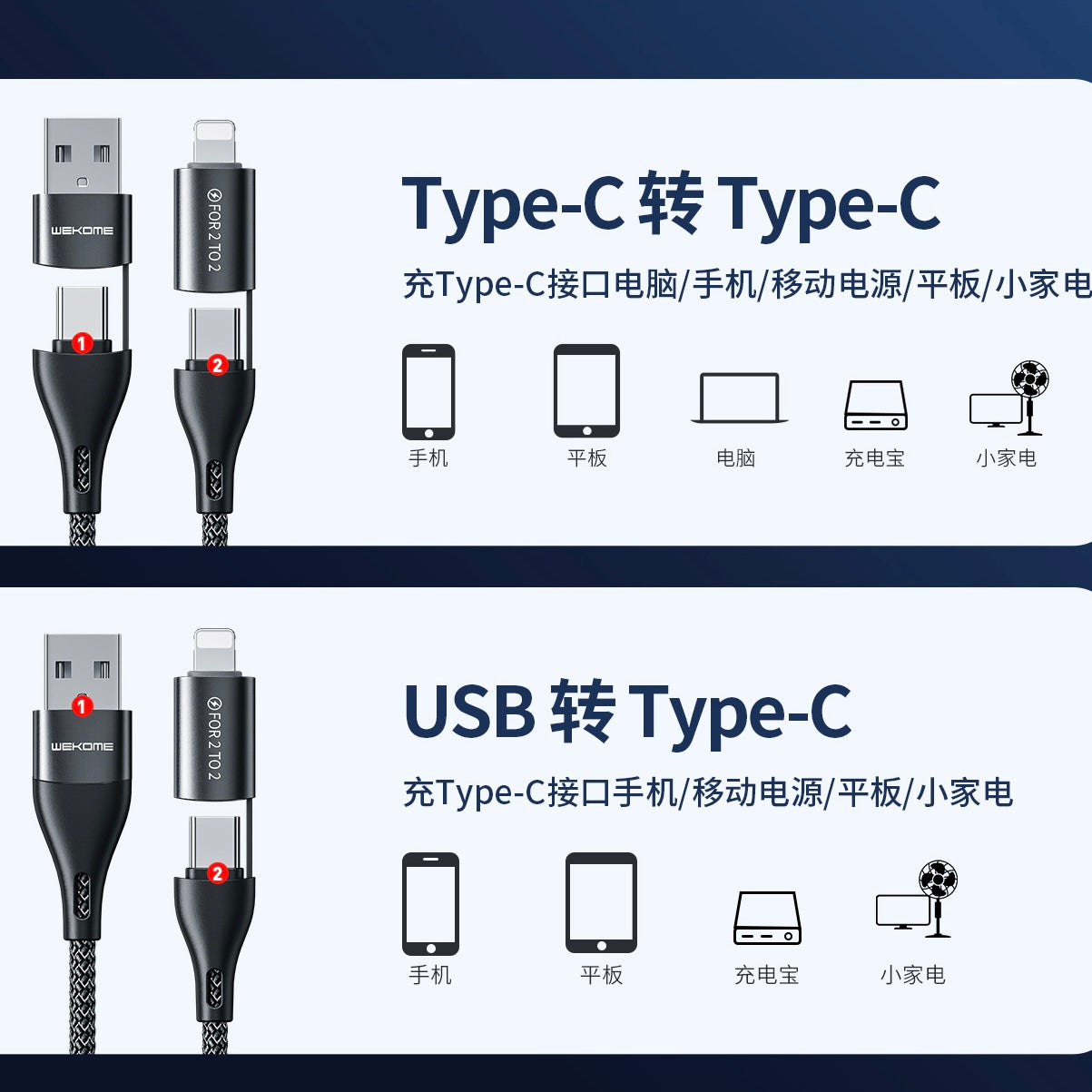 WDC-112 Execution standard 4in1 Date Cable