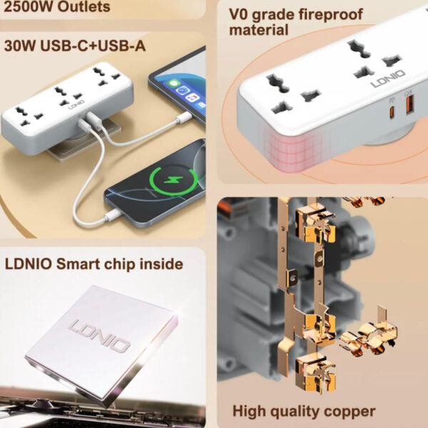 i1247 MULTI-PROTECTION High quality power socket
safer to use