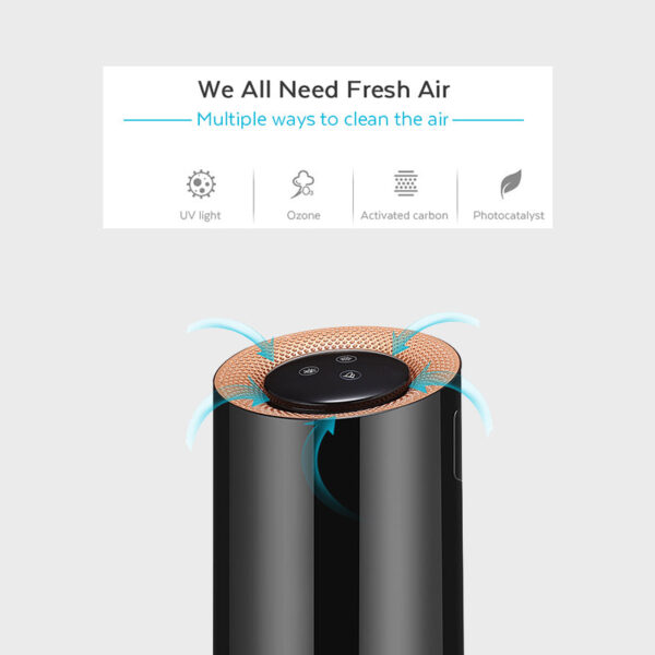 20180106163159_92426.jpg i948 ISmart 3in1 Sterilizer with air Purifier & Mosquito Killer kill 99.9% of Virus & Bacterials