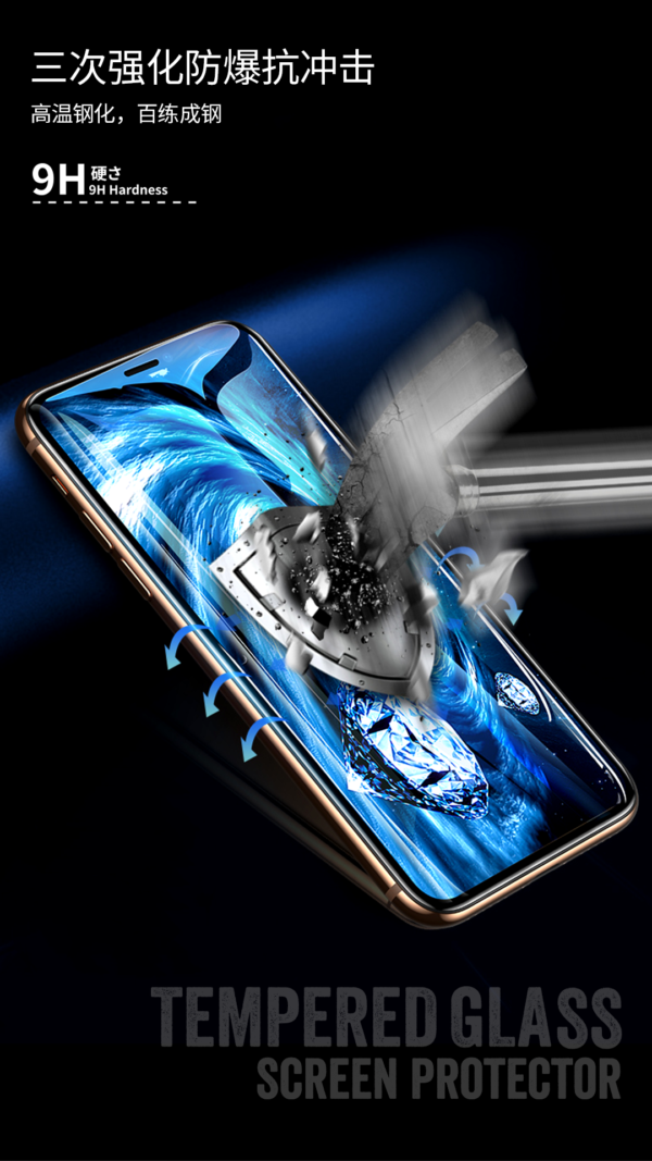 20190713103516115.png WTP-019 Elephant 6D Privacy Screen Protector