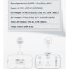 i1249 Power Strip 2500W