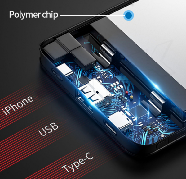 WP-093 SINJUR Powerbank 20000mAh