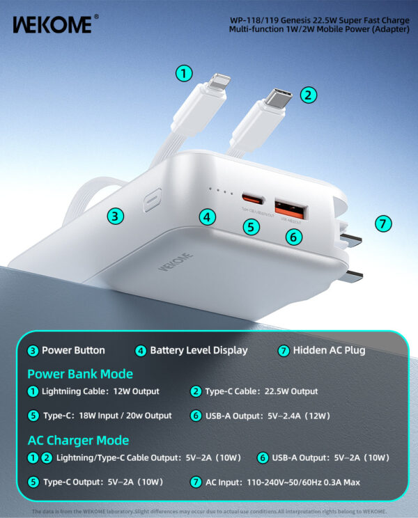 42CAF71E-2F6A-4C2D-8296-FC37D2FB41D8.jpg WP-119 22.5W super Fast Charge Multi-function Mobile Power (20000mAh)