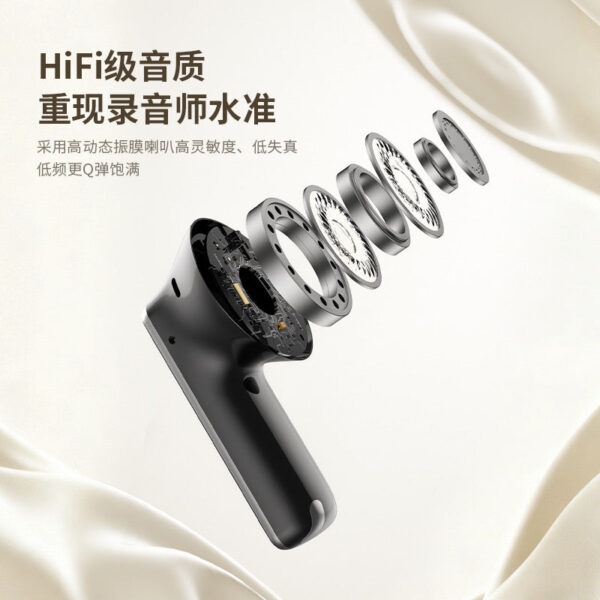 i1264 ANC In Ear Bluetooth earphones