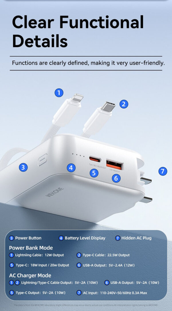 73E358A5-EBC8-46A7-80D7-08FBA7C8778E.jpg WP-118 22.5W super Fast Charge Multi-function Mobile Power (10000mAh)