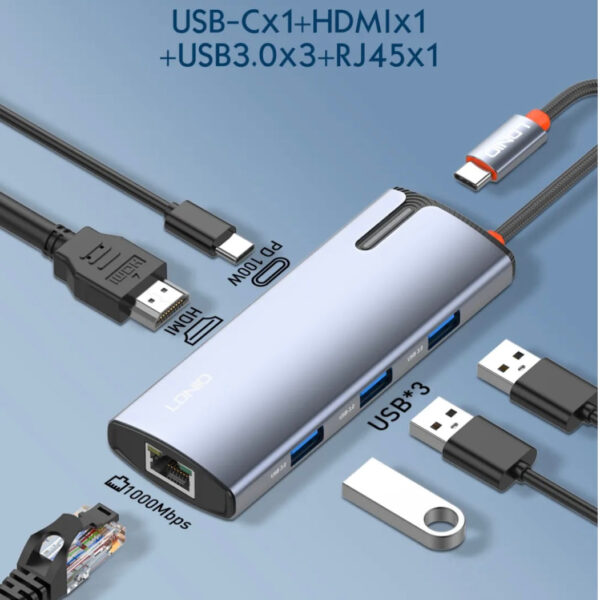 7E85207E-E871-47D5-B189-73107848E23D.jpg i1152 6in1 Type-C Hub Adapter 100max PD Fast Charging