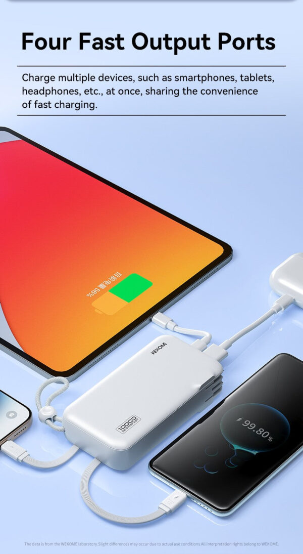93700EA0-DEB3-4FDE-99D2-84DA01C0FF05.jpg WP-119 22.5W super Fast Charge Multi-function Mobile Power (20000mAh)