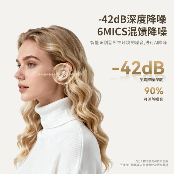 i1264 ANC In Ear Bluetooth earphones