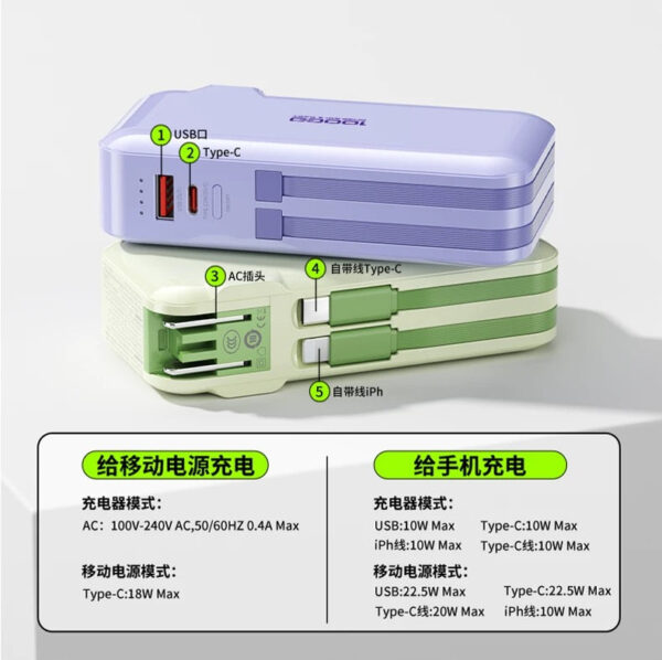 C6B52C19-5345-49E5-829D-AC57E073C03D.jpg WP-46 Powerbank Charger all in one Super Fast charging