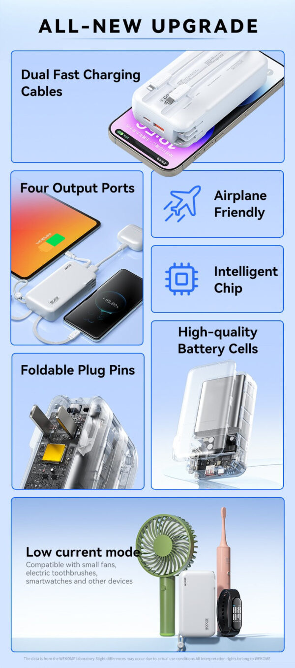 C987669B-0C1D-4140-AABA-2AD3BD8562E9.jpg WP-118 22.5W super Fast Charge Multi-function Mobile Power (10000mAh)