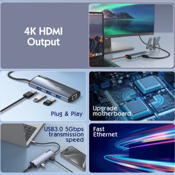 D18C3290-FF71-4D6C-8FF3-3085EFD5635C.jpg i1152 6in1 Type-C Hub Adapter 100max PD Fast Charging