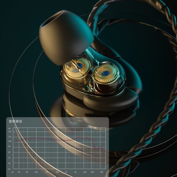 Y23 Dual moving coil in ear Earphone