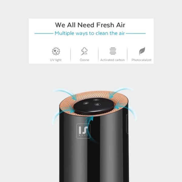 ISMART-i948-a.png i948 ISmart 3in1 Sterilizer with air Purifier & Mosquito Killer kill 99.9% of Virus & Bacterials