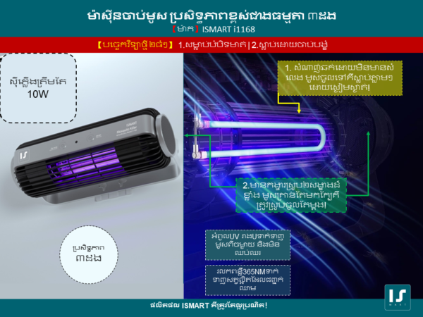 ISMARTi1168Ads.png i1168 ISMART ម៉ាសុីនចាបមូស Black Warrior Mosquito Killer Lamp