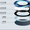 ScreenShot2021-01-30at1.40.07PM.png i1165 Hawk-Eye Glass Lens Protector