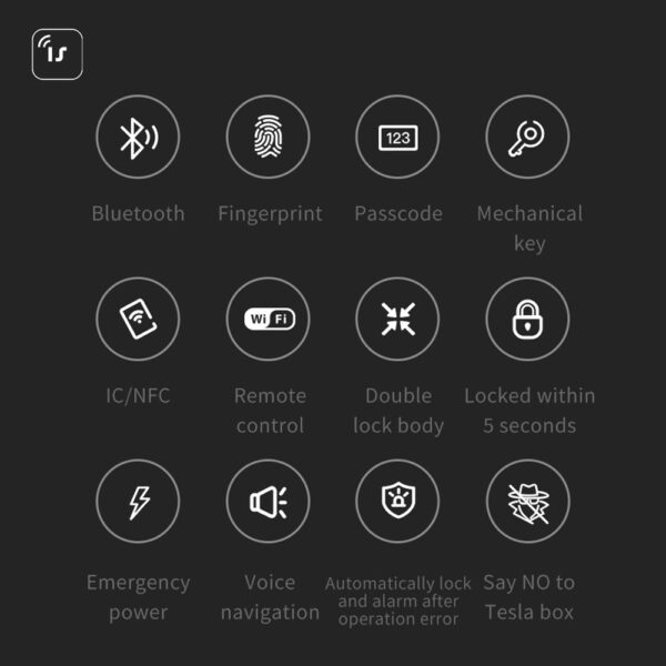 Wifi2.jpg iSmart Home WiFi /Bluetooth Smart Lock, Model: ISH002-LW, Unlock Your Door with the Power of Technology