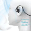 ZGASP05AirConductionHangingNeckEarphone_1_dd418b1a-4cc5-4555-ba8a-c10af1a376a1.jpg i1228 ZGA Air Conduction Hanging Neck Earphone