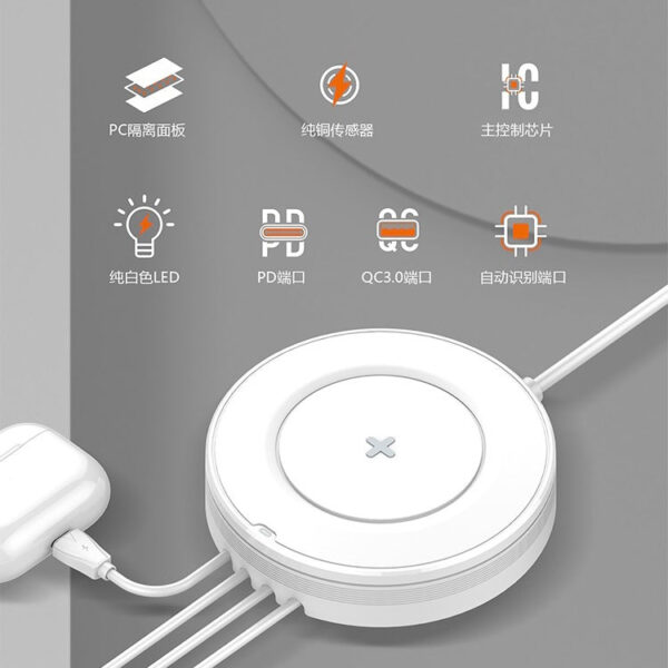 i1191 Desktop Wireless Charger 32W