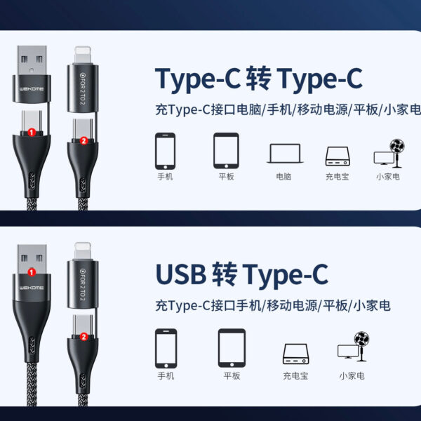 image_b388c2b3-7fe7-4e04-8ddb-6f7e6ea38083.jpg WDC-112 Execution standard 4in1 Date Cable