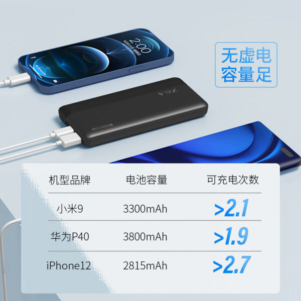 image_c38a3f0d-ef25-457f-ae9e-8183ca387f4a.jpg i1214 DY01 Fast charge Powerbank10000mAh 22.5W