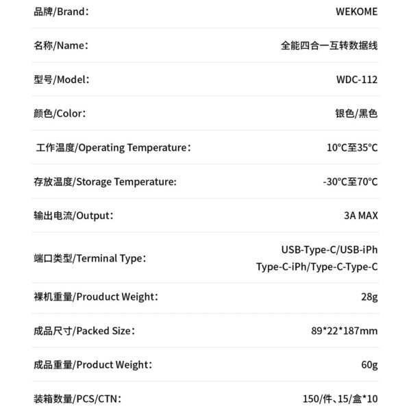 image_edabb34b-913b-40d4-b952-874184e1a812.jpg WDC-112 Execution standard 4in1 Date Cable