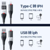 image_f21f04c6-2561-4a15-898c-f117b5babdb0.jpg WDC-112 Execution standard 4in1 Date Cable