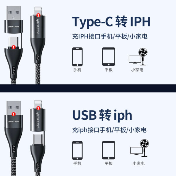 image_f21f04c6-2561-4a15-898c-f117b5babdb0.jpg WDC-112 Execution standard 4in1 Date Cable